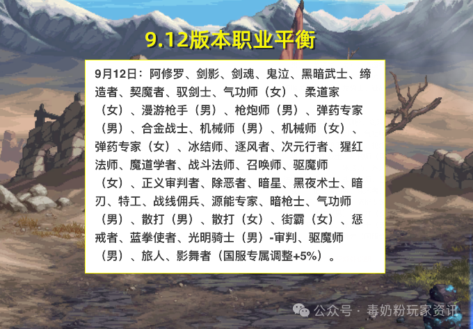 DNF：CP武器占据了上风！9.12版本更新后，全职业伤害排名一览