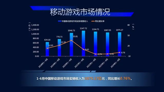 今年Chinajoy独立游戏大规模亮相行业主舞台，大厂加倍猛攻Steam！