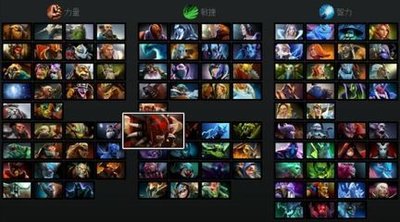 Dota 2: 揭秘顶级选手战略！